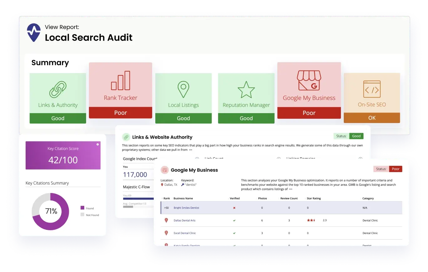 ready-to-grow-local-marketing Local marketing strategy review by Your Page First