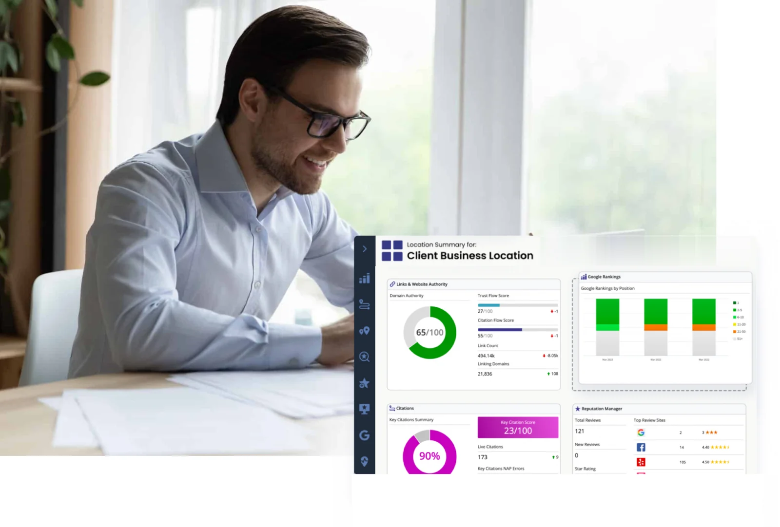 Your Page First providing SEO analytics and performance dashboards